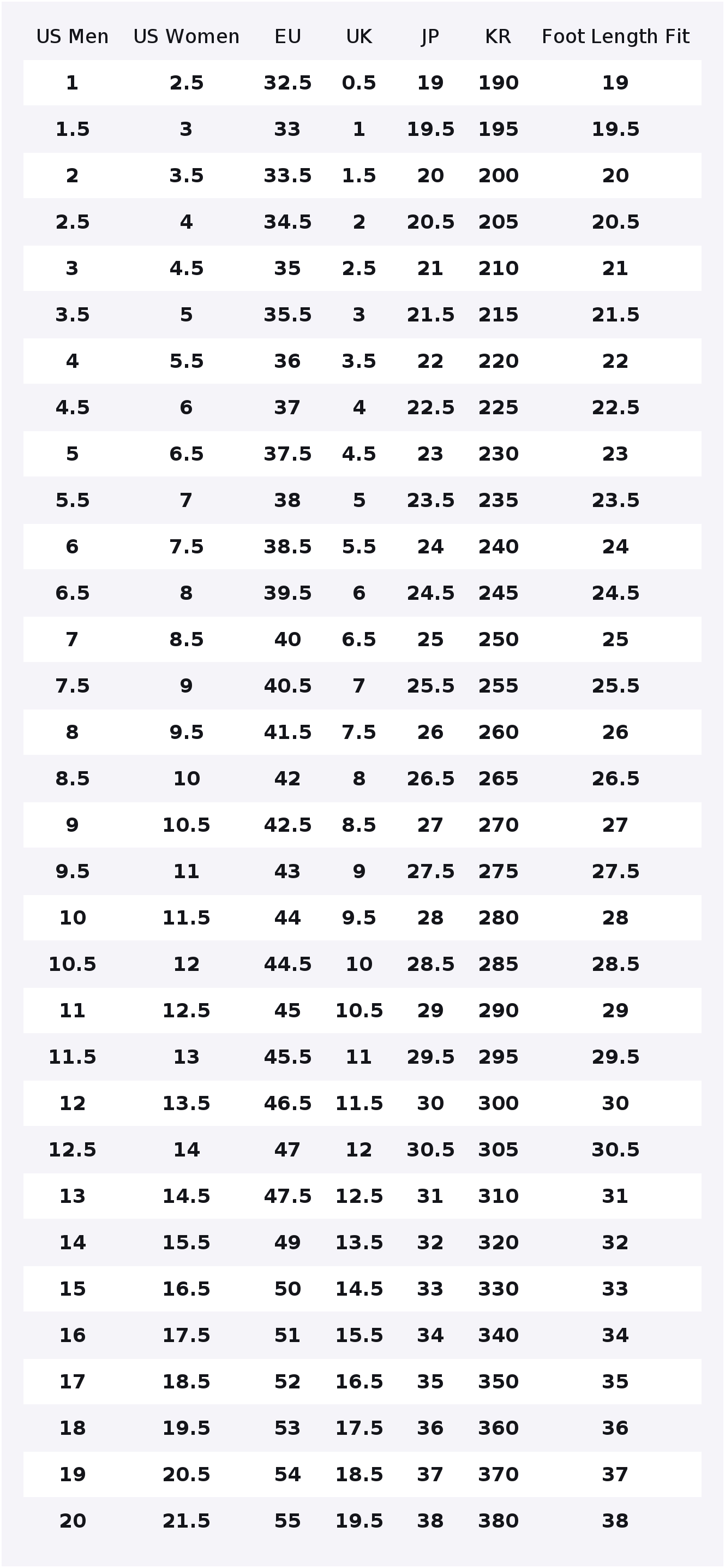 Buty do skateboardingu New Bal – New Balance Shoes 550 recenzja i cena
